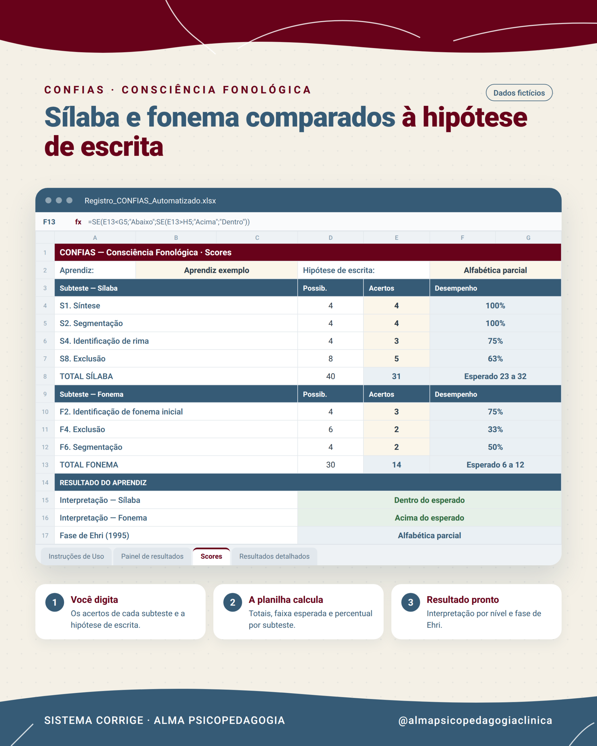 Planilha de correção do CONFIAS com dados fictícios