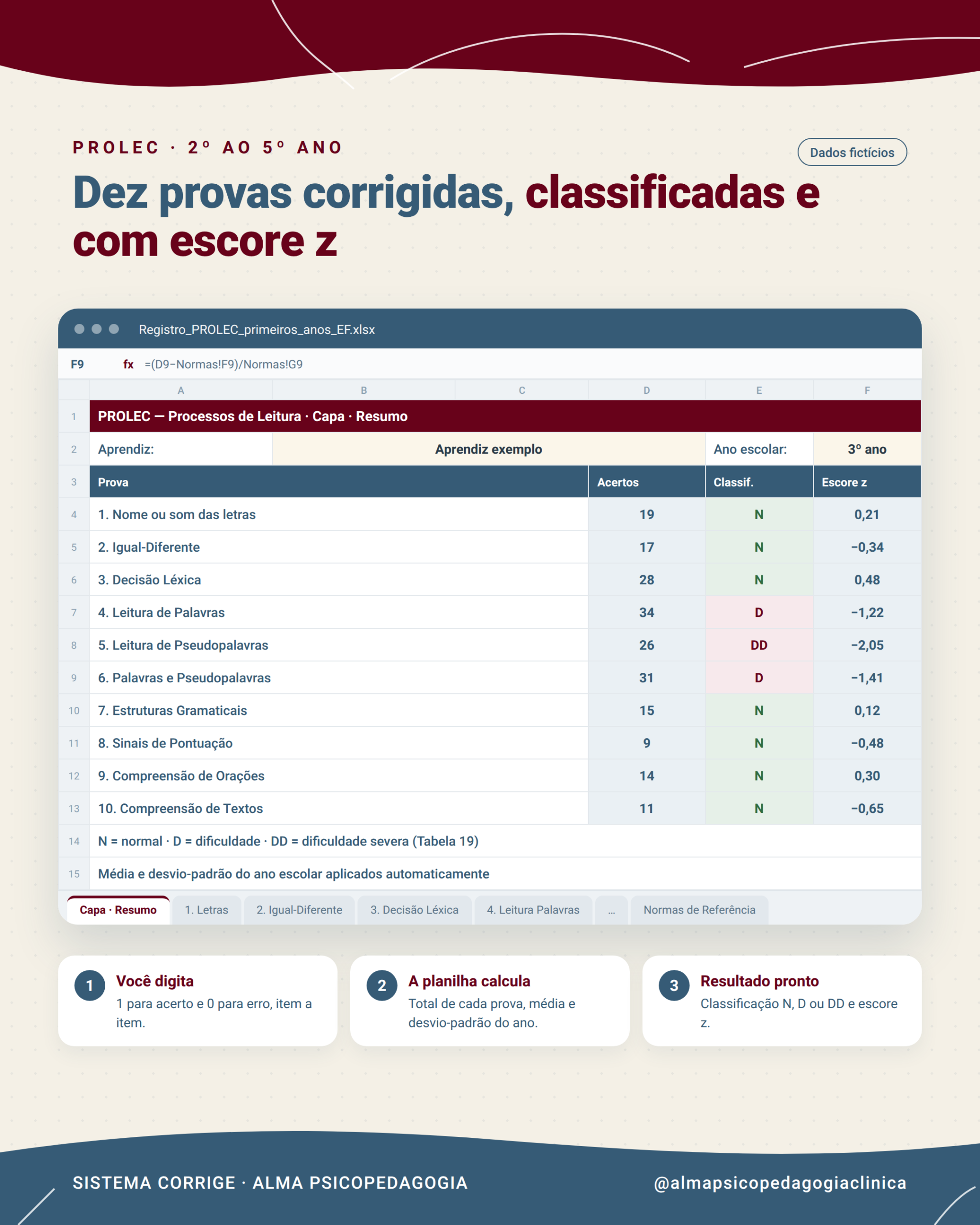 Planilha de correção do PROLEC com dados fictícios