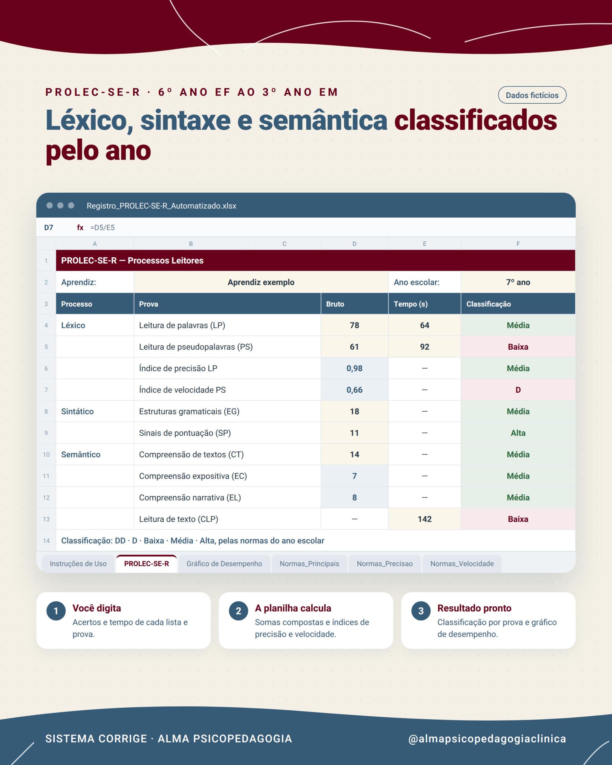 Planilha de correção do PROLEC-SE-R com dados fictícios
