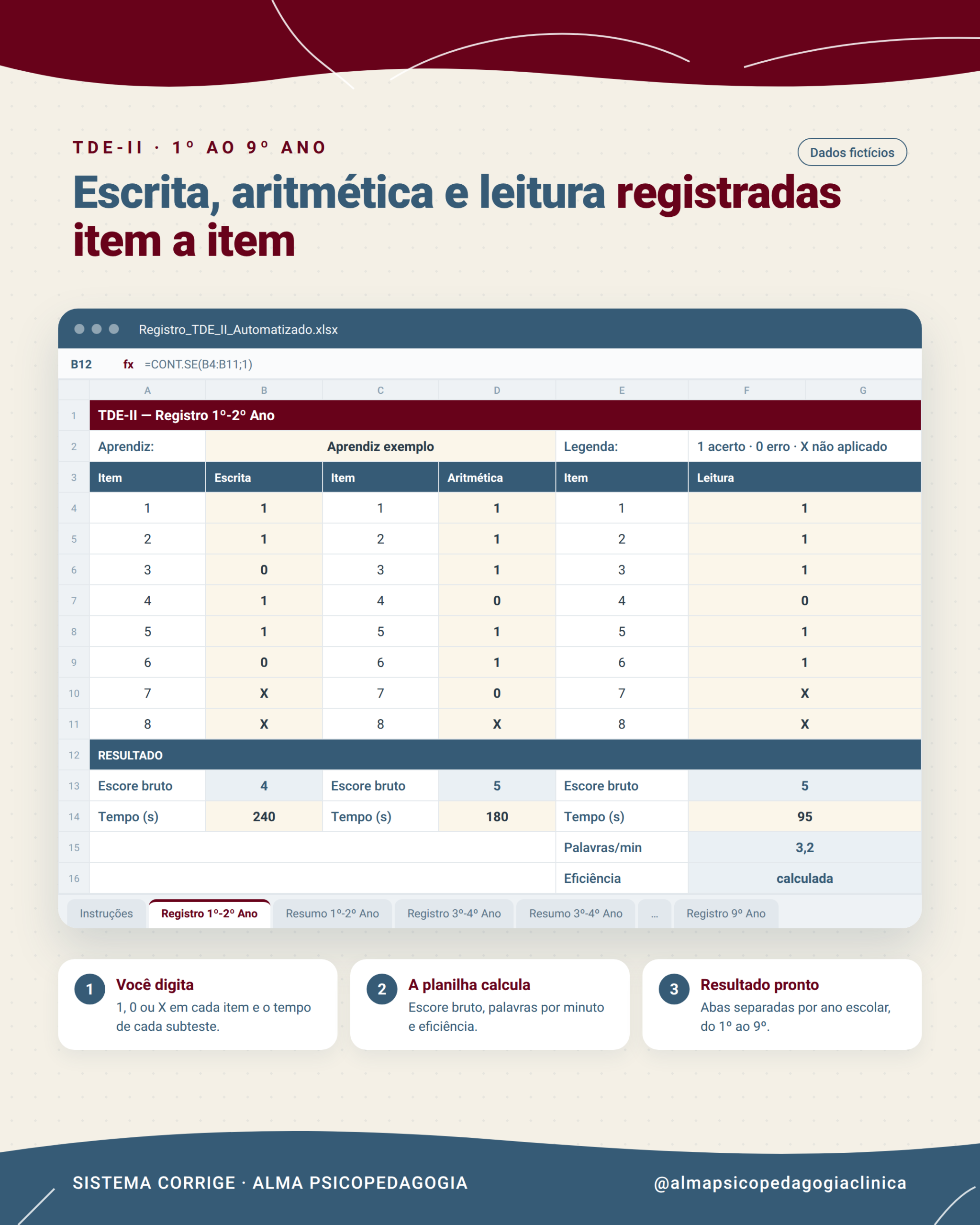 Planilha de correção do TDE-II com dados fictícios