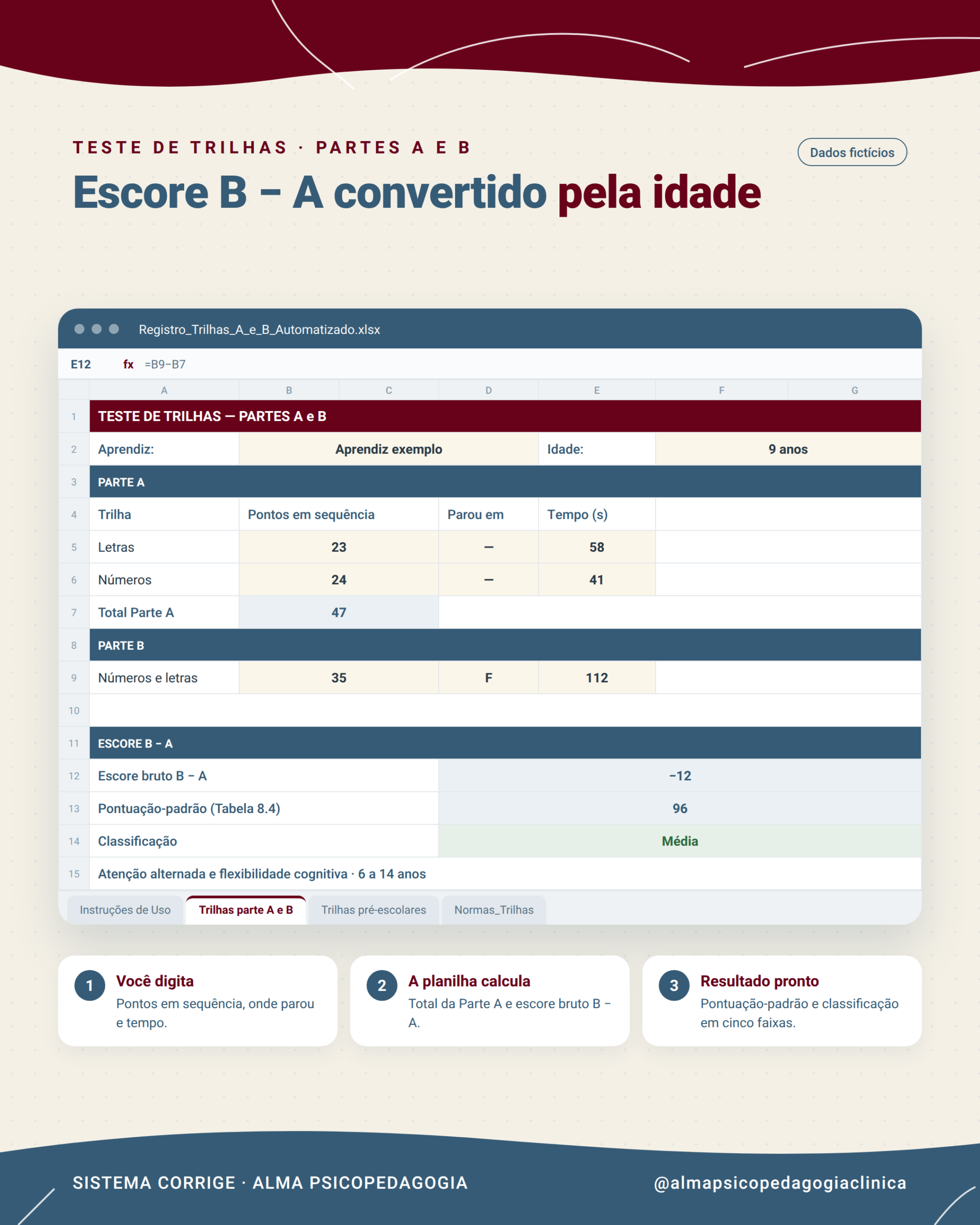 Planilha de correção do Teste de Trilhas com dados fictícios