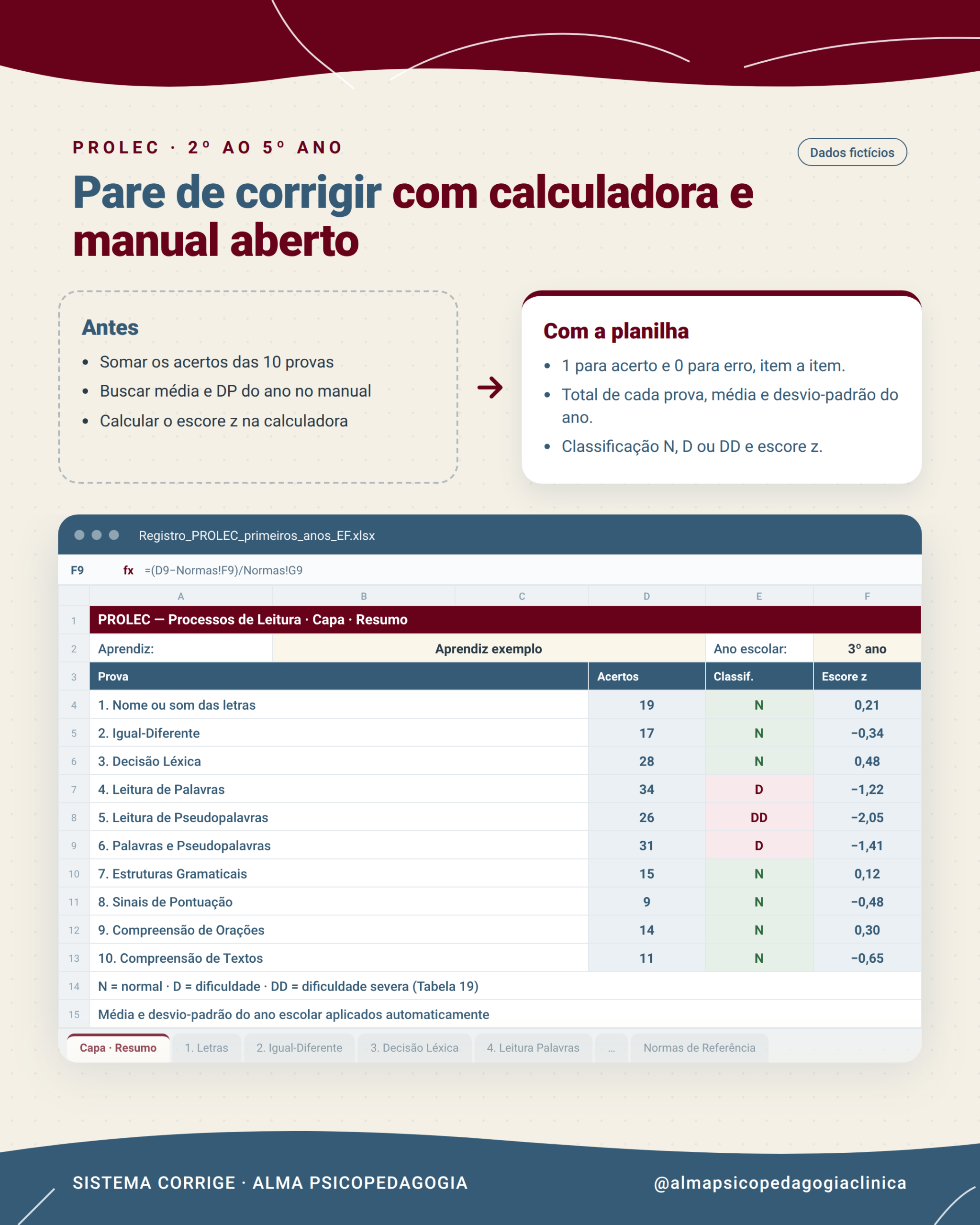 Antes e depois: correção do PROLEC com calculadora e manual e com a planilha do Sistema CORRIGE